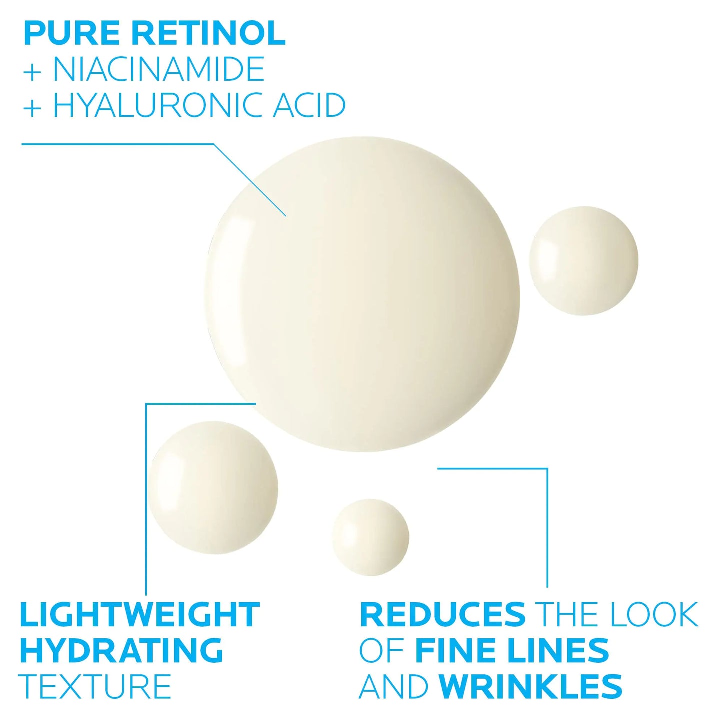 La Roche-Posay Pure Retinol Face Serum with Vitamin B3. Anti Aging Face Serum for Lines, Wrinkles & Premature Sun Damage to Resurface & Hydrate. Suitable for Sensitive Skin, 1.0 Fl. Oz